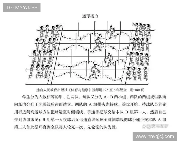 篮球规则解析:两次运球违例的界定与判罚 篮球规则解析:两次运球违例的界定与判罚