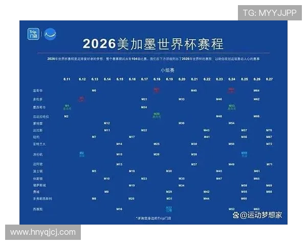 2026世界杯淘汰赛规则有哪些重点